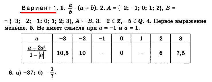 Алгебра 7 класс К-1 (угл.) с ответами