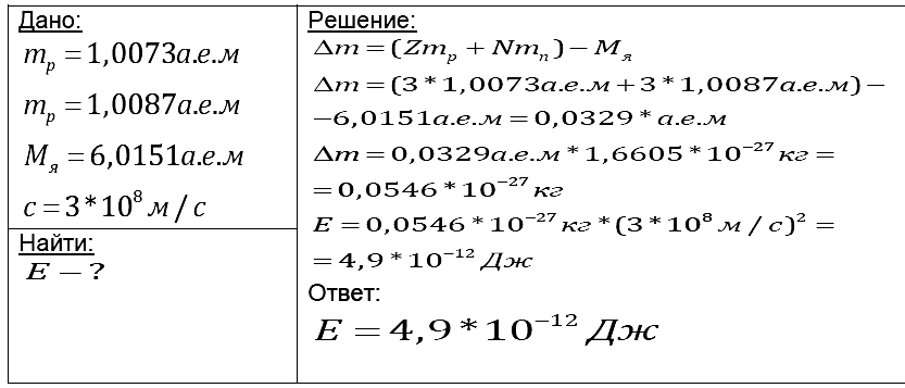 Определите энергию связи ядра лития 03Li. Масса протона приблизительно равна 1,0073 а.е.м., нейтрона 1,0087 а.е.м., ядра лития 6,0151 а.е.м., 
