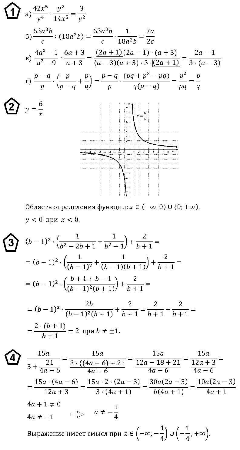 Алгебра 8 Макарычев Контрольная 2