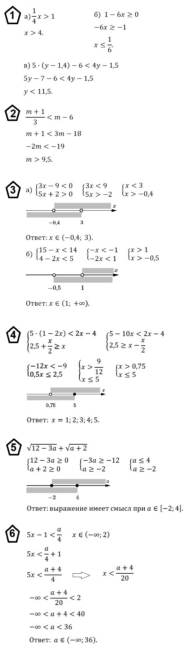 Алгебра 8 Макарычев К08 В3