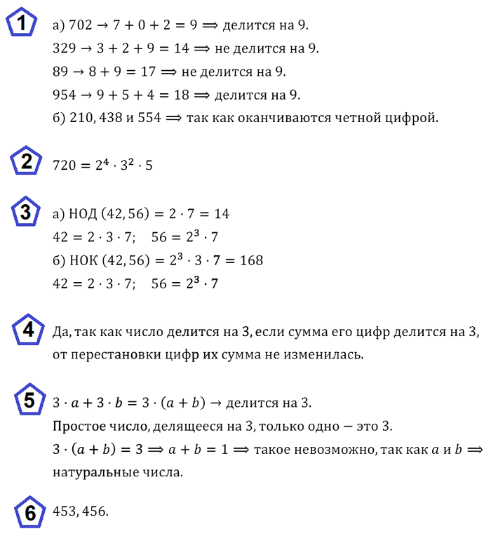 Математика 5 Никольский К-5 В-2