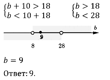 Алгебра 9 Мерзляк С-06 В1