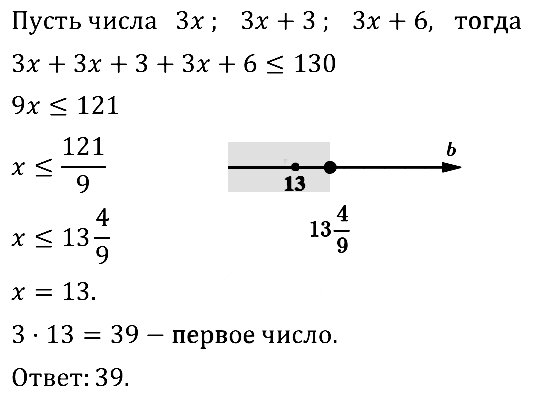 Алгебра 9 Мерзляк С-06 В1