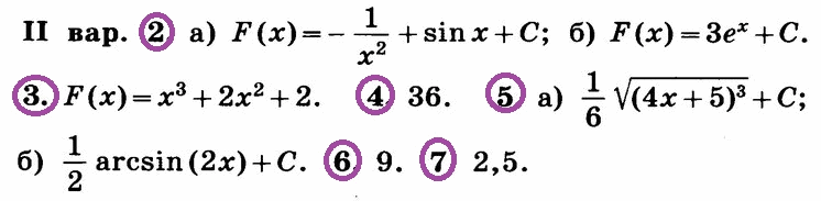 Алгебра 11 Никольский Контрольная 4