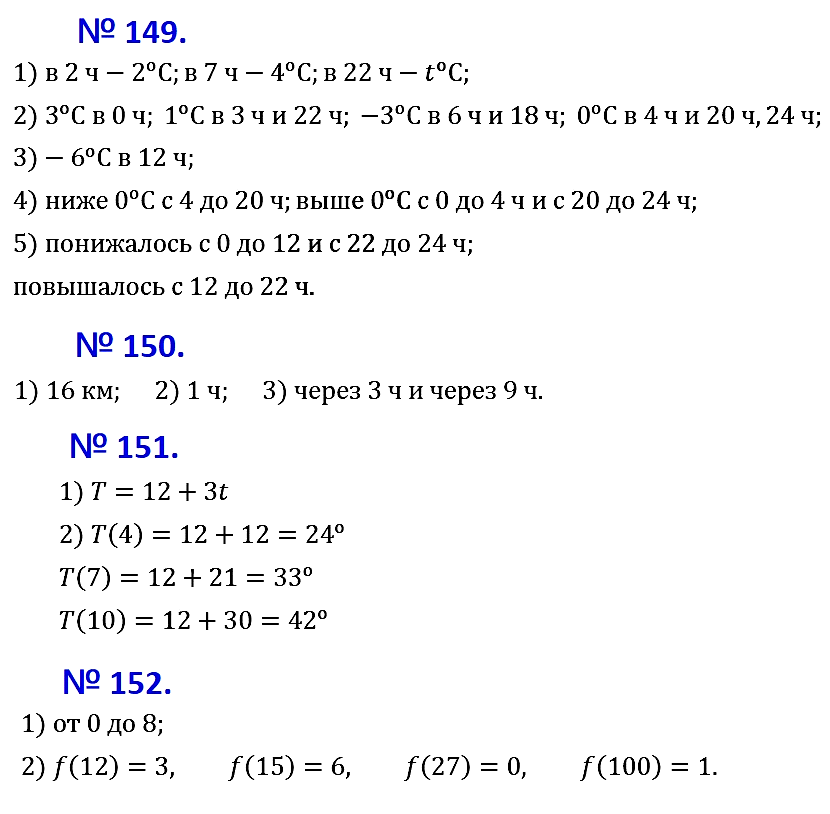 Алгебра 7 Мерзляк С-22