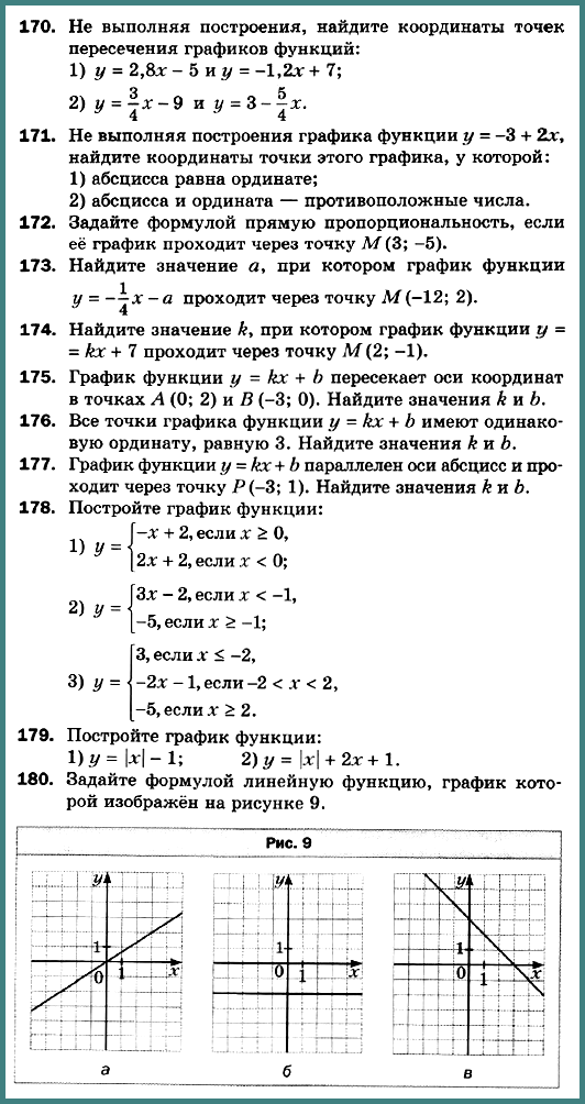 Алгебра 7 класс (Мерзляк) Самостоятельная № 26. Вариант 2