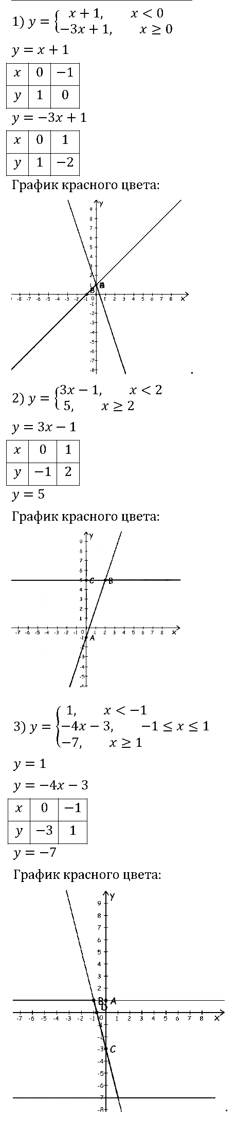 Алгебра 7 Мерзляк С-26 В3