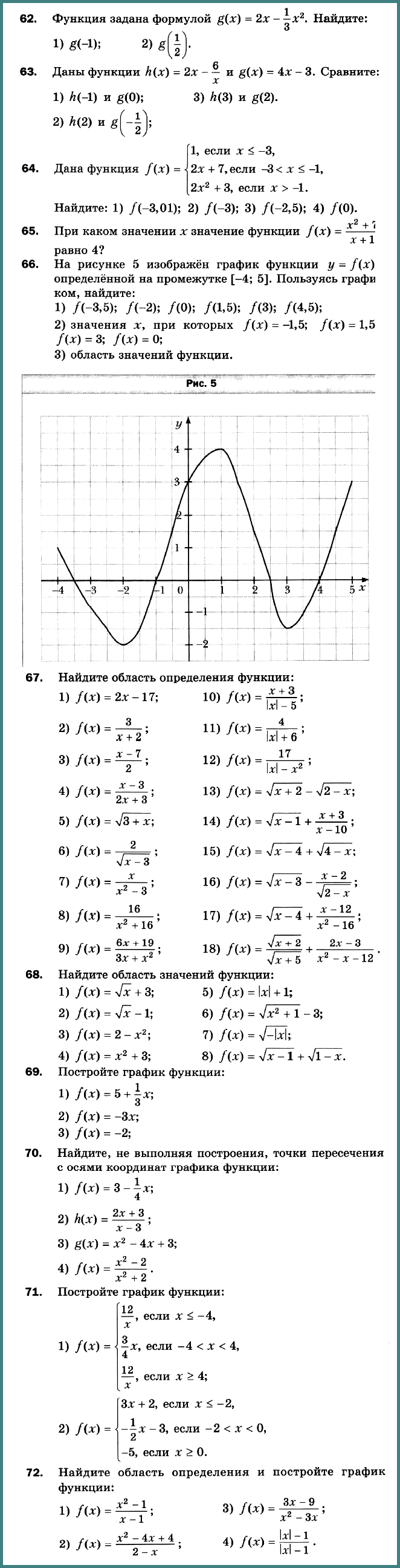 Алгебра 9 Мерзляк С-09 В2