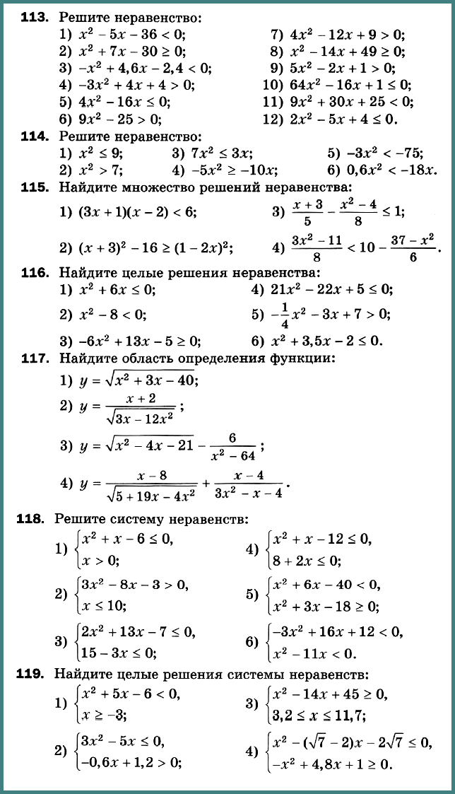 Алгебра 9 Мерзляк С-15 В1