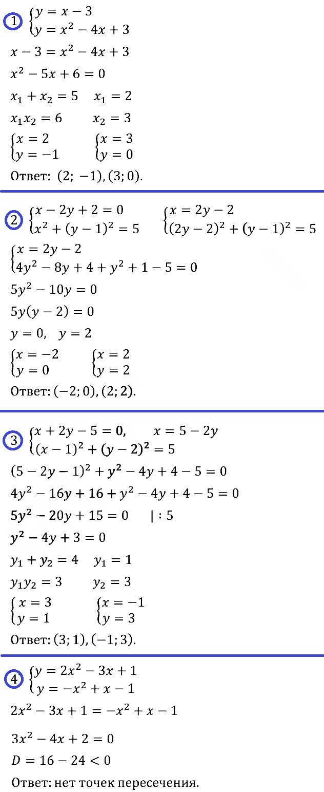 Алгебра 9 Мерзляк С-17 В1