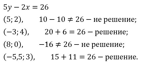 Алгебра 7 Мерзляк С-28 в1 № 186