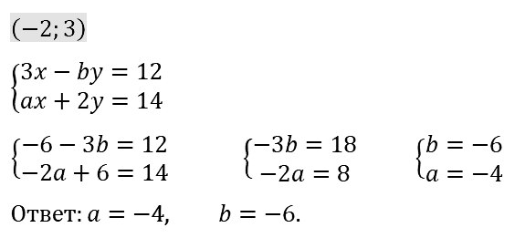 Алгебра 7 Мерзляк С-29