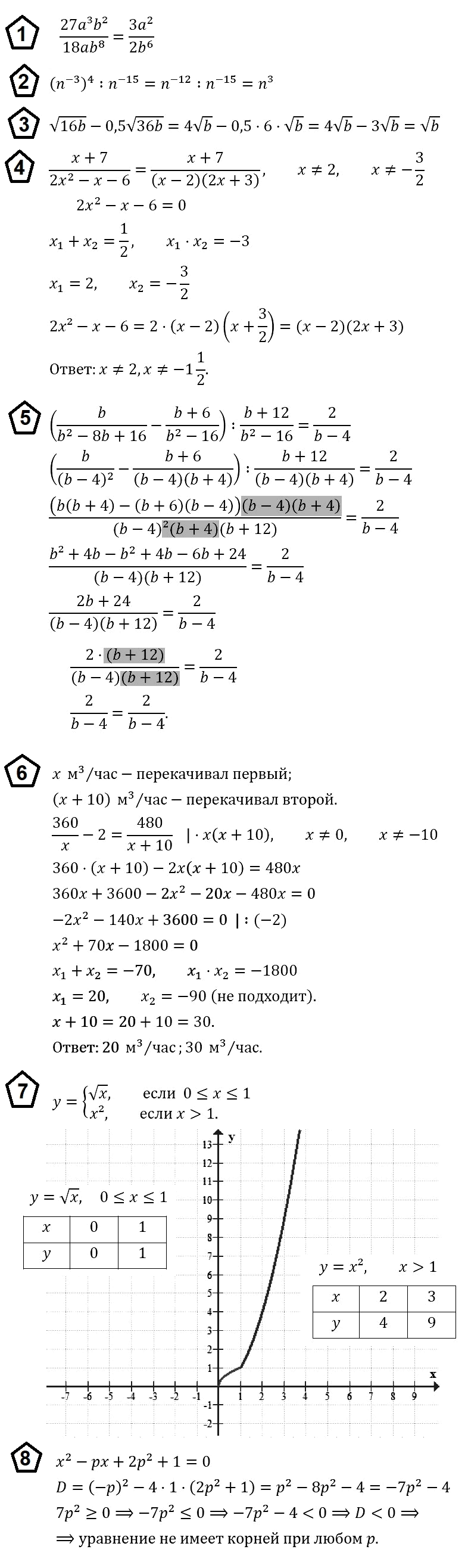 КР-7 Алгебра 8 Мерзляк