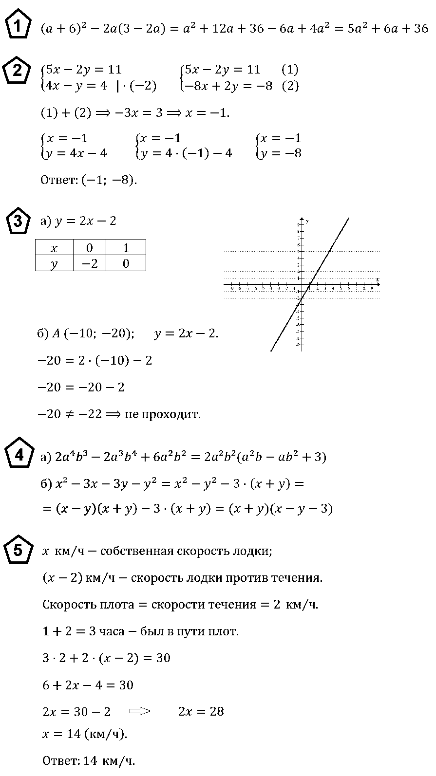 Алгебра 7 Макарычев ИК-1 Вариант 1 ответы