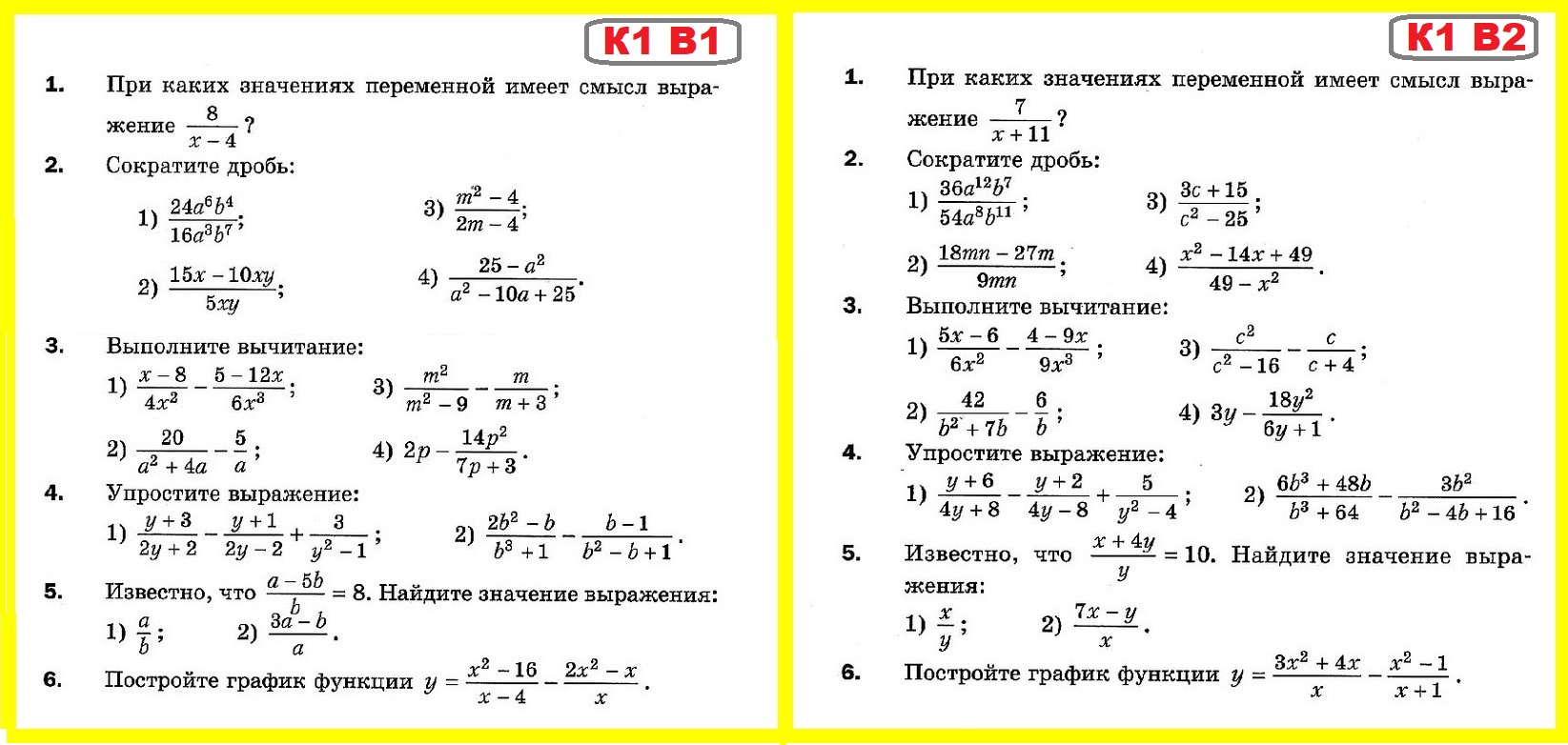 КР-1 Алгебра 8 Мерзляк