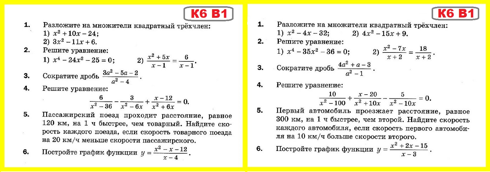 КР-6 Алгебра 8 Мерзляк