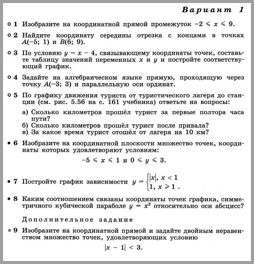 Алгебра 7 Дорофеев КР-05