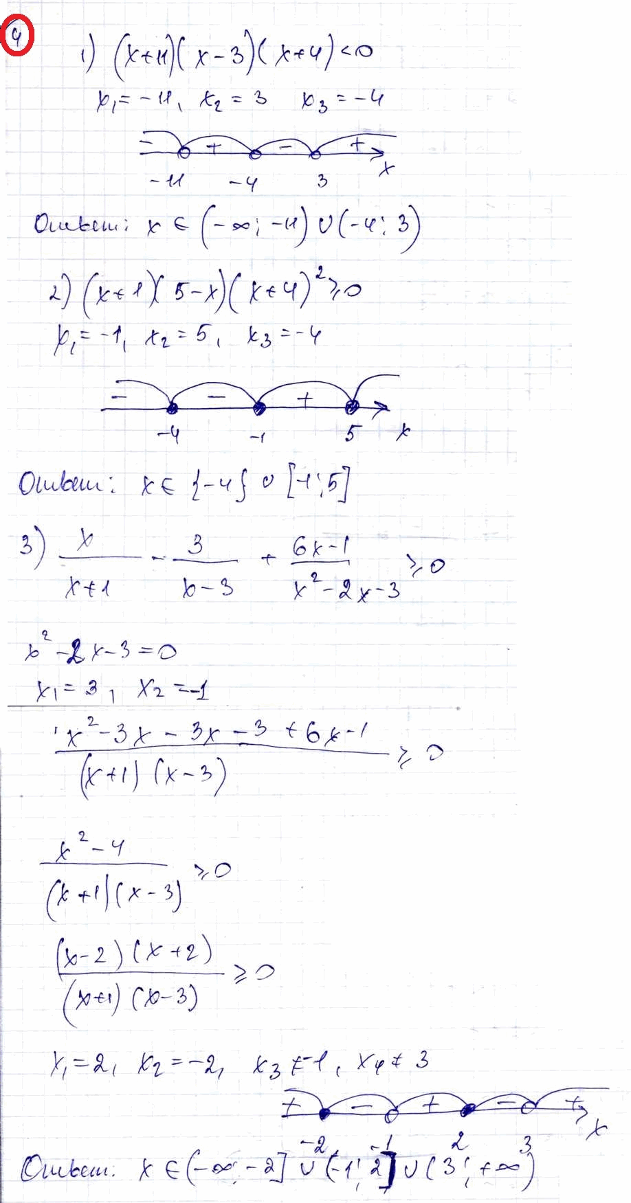Ответы на КР-2 Решение квадратных неравенств. Алгебра 9 (угл)