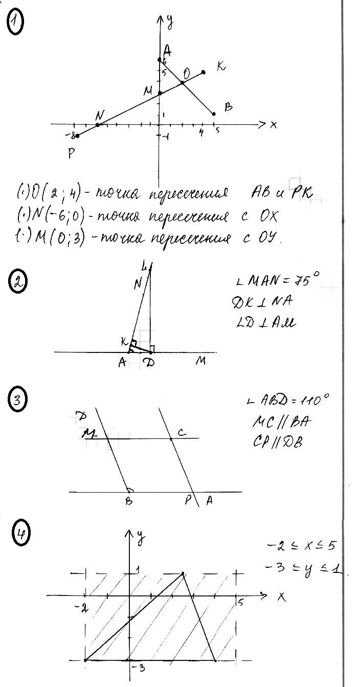 Математика 6 Виленкин КР-14 В3