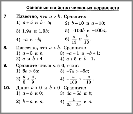 Алгебра 9 Мерзляк С-02 В1