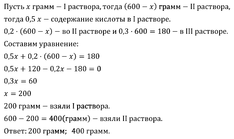 Алгебра 9 Мерзляк С-20 В1