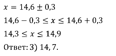 Алгебра 9 Мерзляк С-21 В1