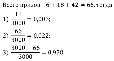 Алгебра 9 Мерзляк С-23 В1