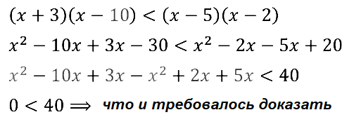 КР-1 В2 Алгебра 9 Мерзляк
