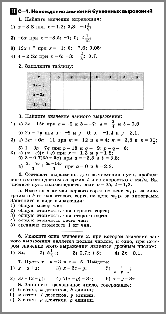 Алгебра 7 Макарычев С-04 В2