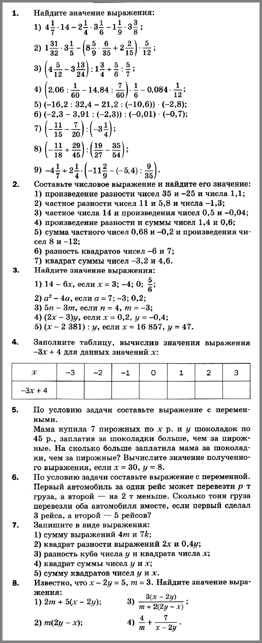 Алгебра 7 Мерзляк С-01 В3
