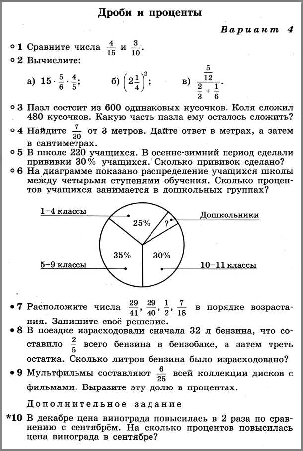 Математика 6 Дорофеев КР-1 В4