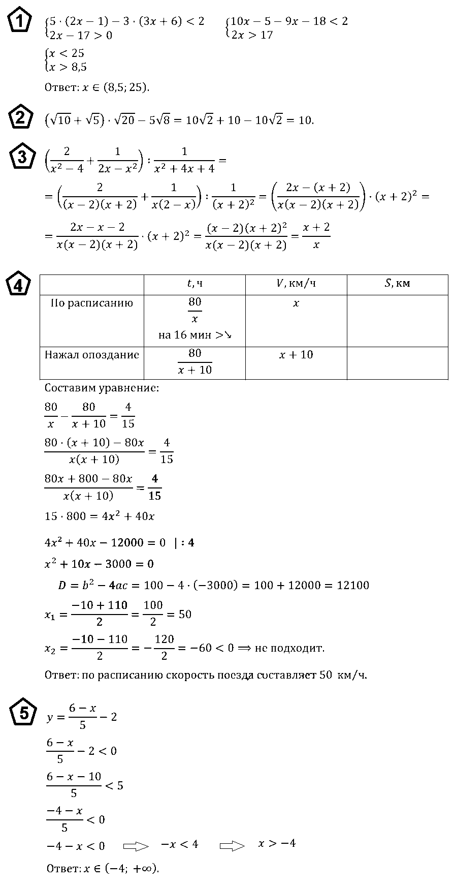 Алгебра 8 Макарычев К10 В2