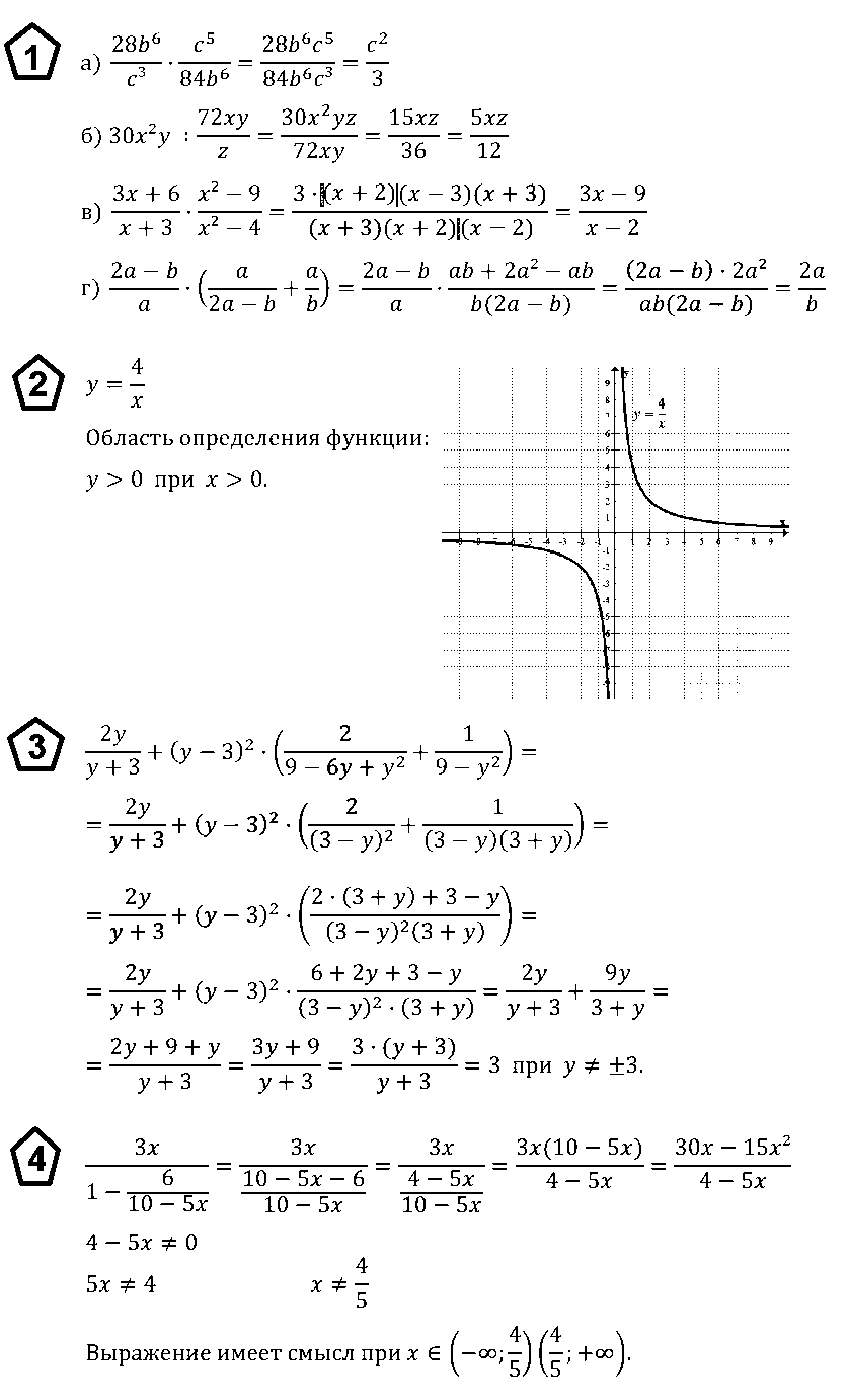 Алгебра 8 Макарычев К02 В3
