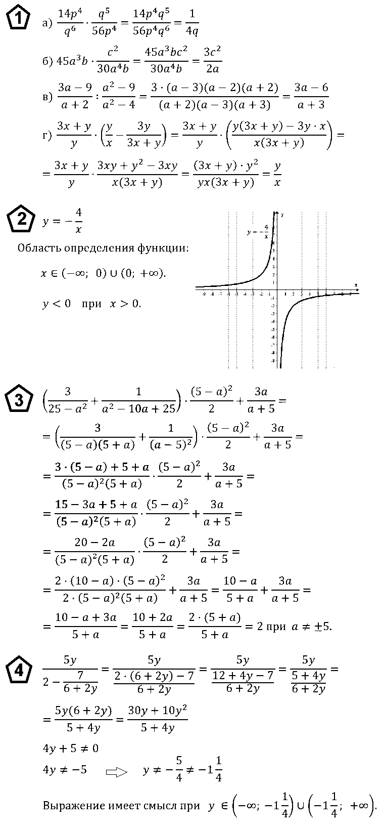 Алгебра 8 Макарычев К02 В4