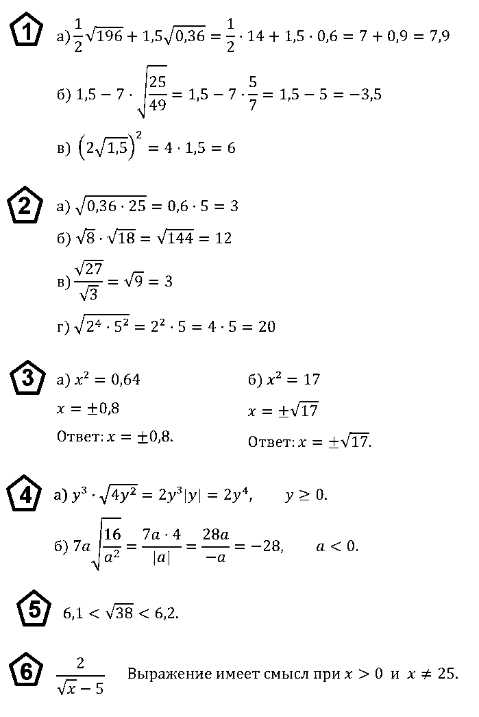Алгебра 8 Макарычев К03 В2