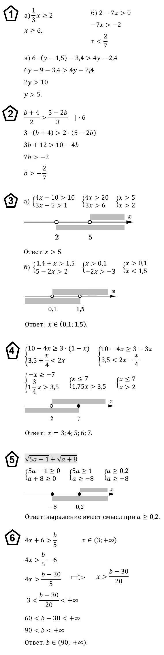 Алгебра 8 Макарычев К08 В2