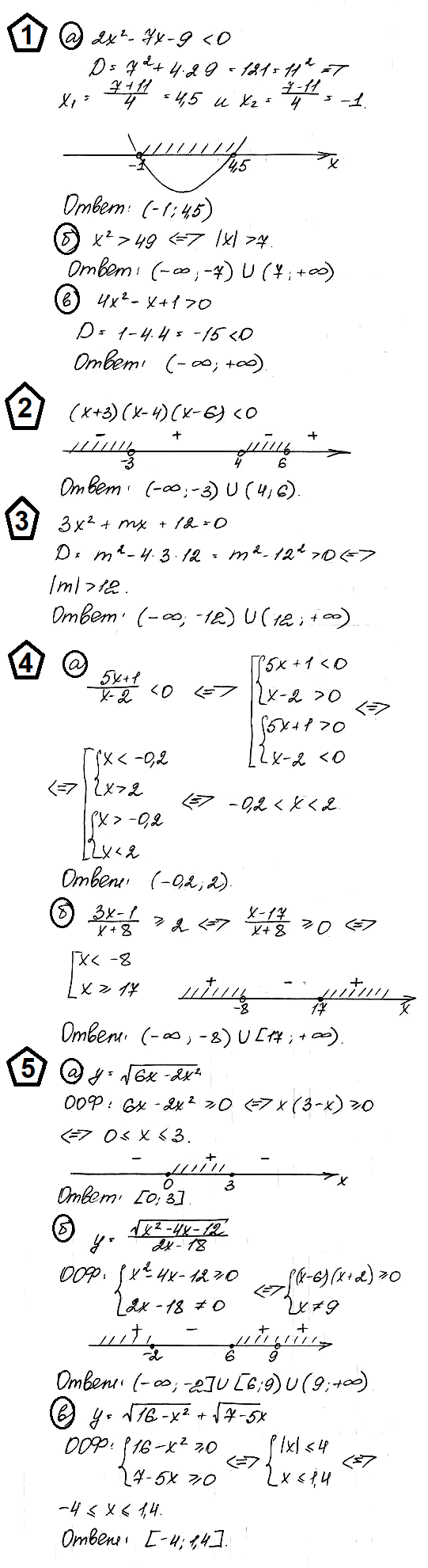 Алгебра 9 Макарычев К04 В1