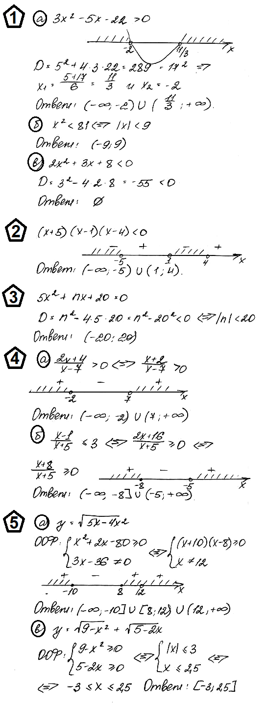 Алгебра 9 Макарычев К04 В2