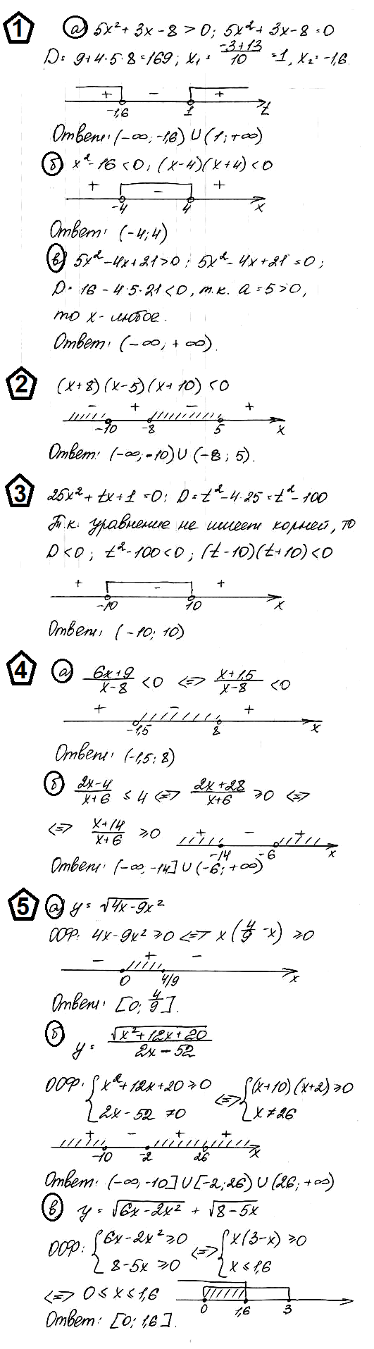 Алгебра 9 Макарычев К04 В4
