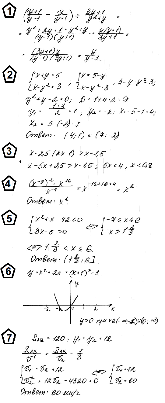 Алгебра 9 Макарычев К09 В4