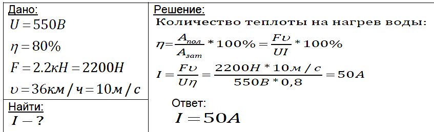 Физика 8 Перышкин КР-3 В4