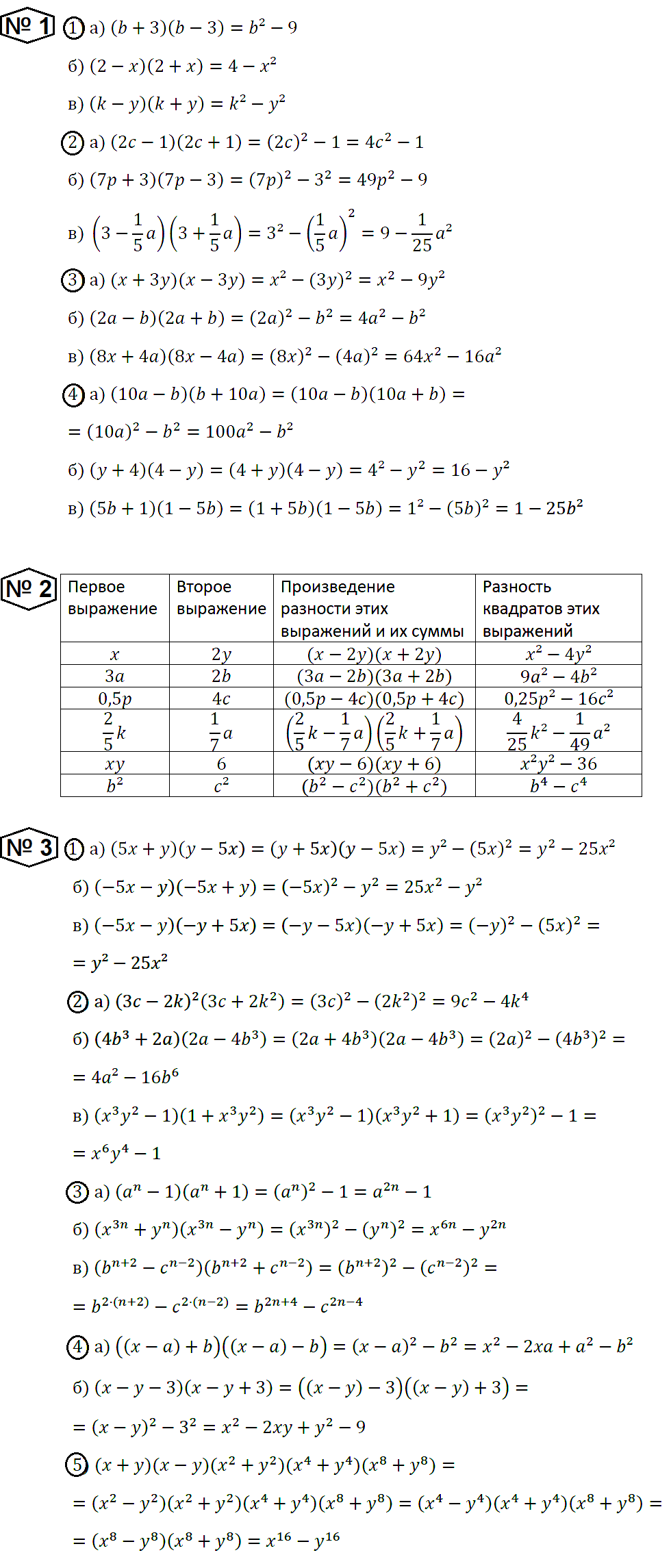 Алгебра 7 Макарычев С-40