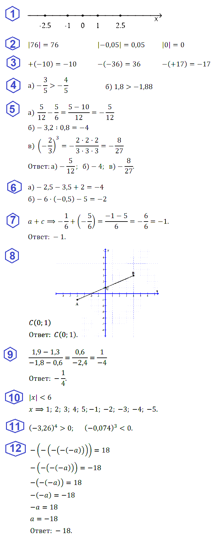 Математика 6 Дорофеев КР-7 В4