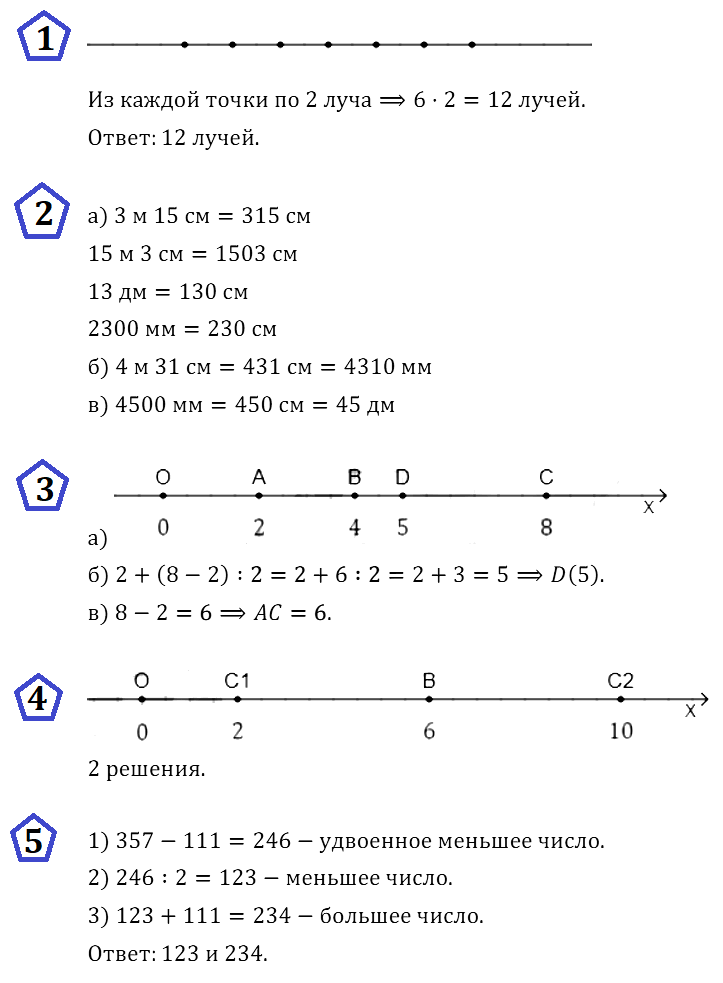 КР-3 Математика 5 класс Никольский