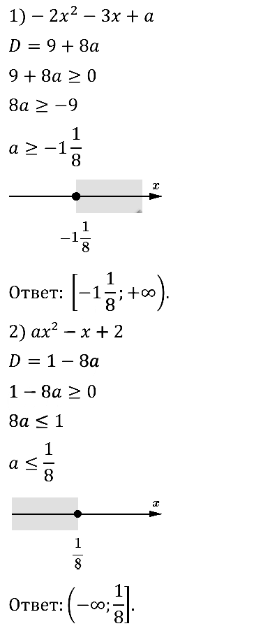Алгебра 9 Мерзляк С-05 В3