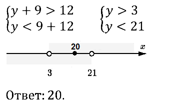 Алгебра 9 Мерзляк С-06 В3