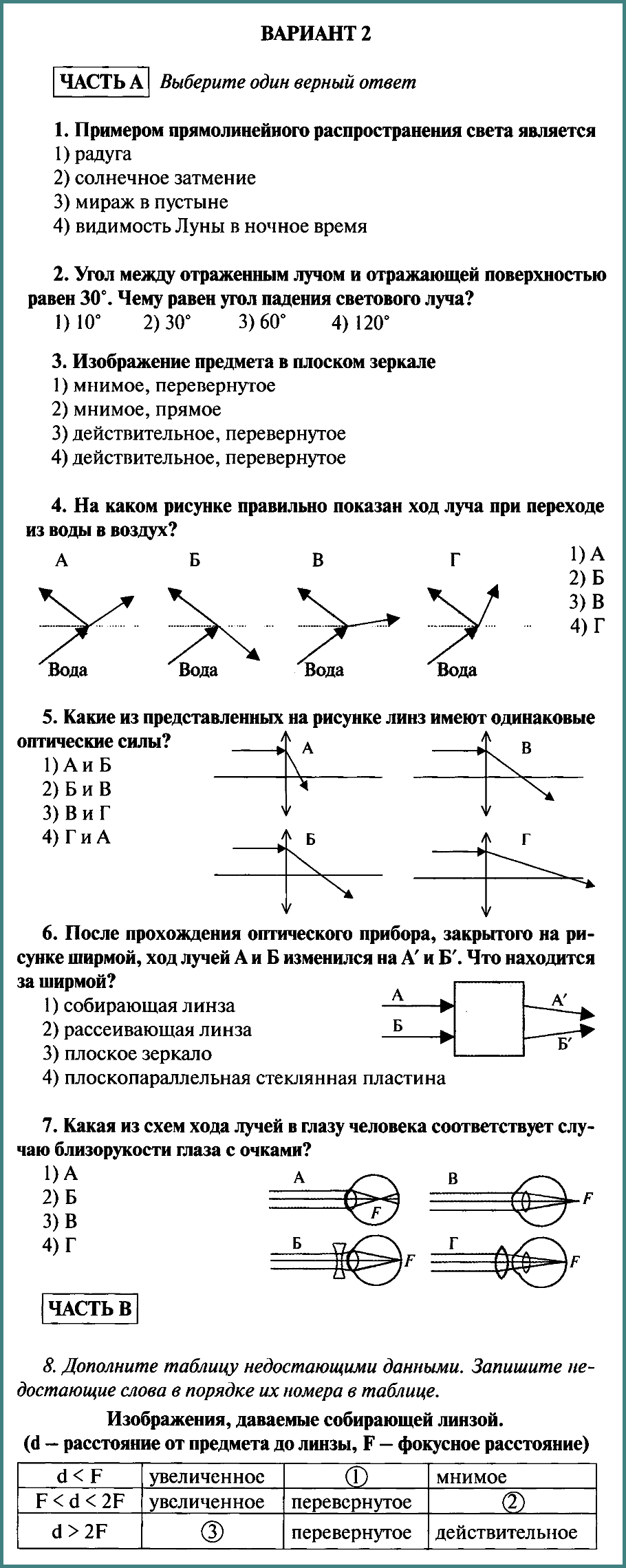 Физика 8 класс К5 Вариант 2