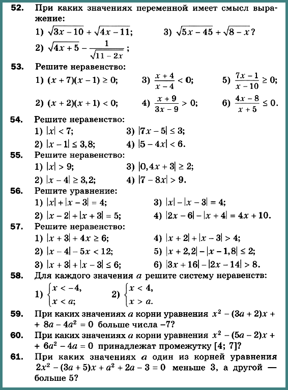 Алгебра 9 Мерзляк С-08 В2