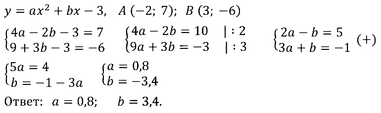 Алгебра 9 Мерзляк С-14 В1