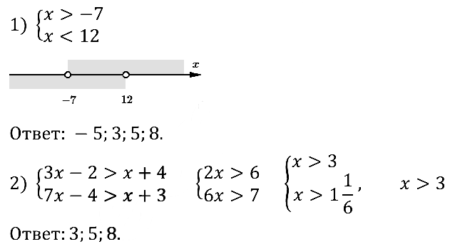 Алгебра 9 Мерзляк С-07 В2